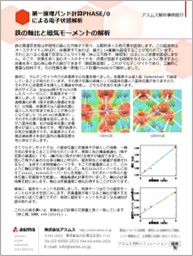 電子状態計算ソフトPDF資料｜鉄の軸比と磁気モーメントの解析