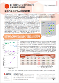 電子状態計算ソフトPDF資料｜窒化アルミニウムの圧電定数