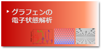 第一原理計算PHASE/0による解析事例｜グラフェンの電子状態解析