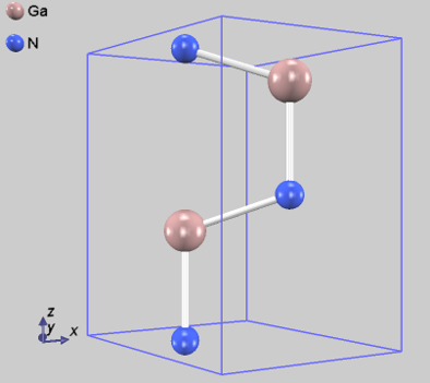 窒化ガリウムの電子状態の計算｜ウルツ鉱型
