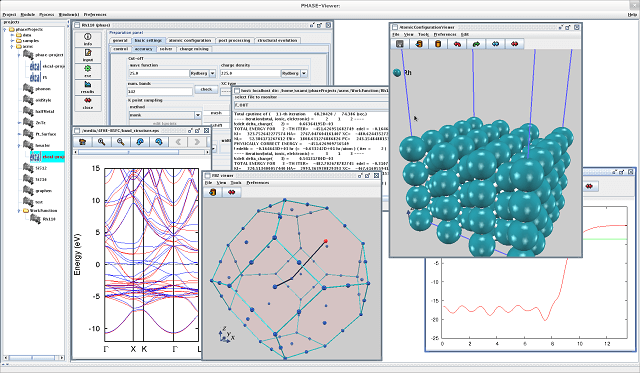 PHASE-VIEWER